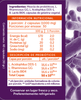 Probiotic Plus Adulto 50 Billones, 60 capsulas, wellplus
