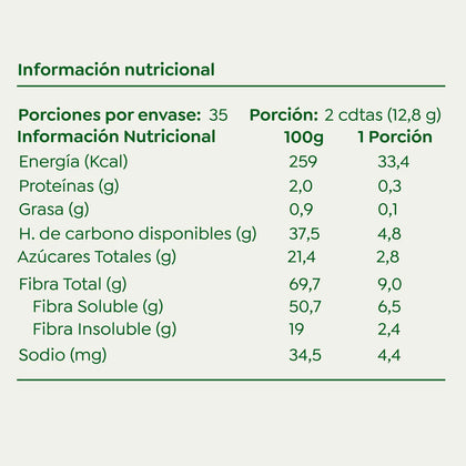 azana prebiotic fibra de manzana, 450 gr, cascara foods