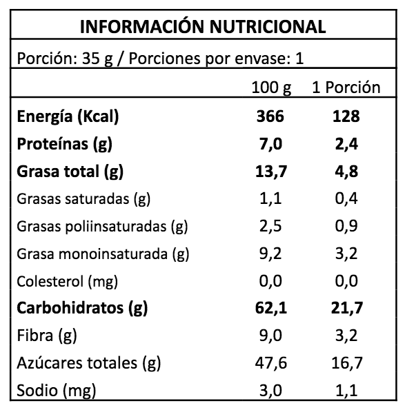 Barrita Arandanos sin gluten, 35 gr, marca Mizos